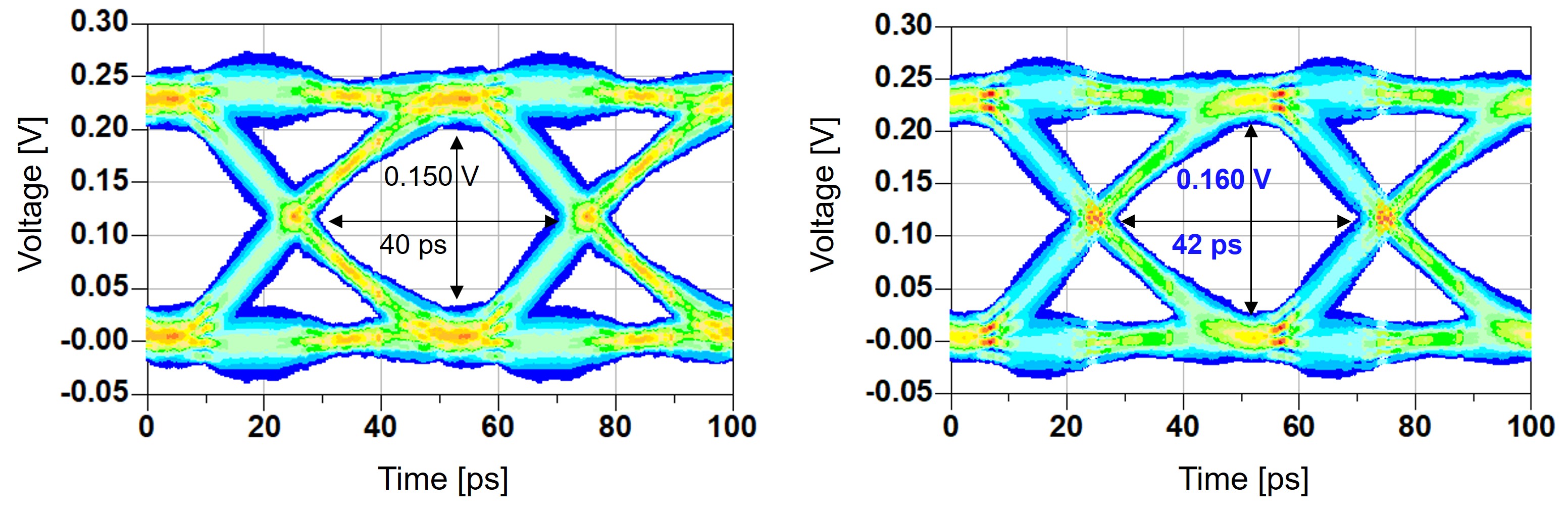 Package Design for Signal Integrity of LPDDR_6.jpg